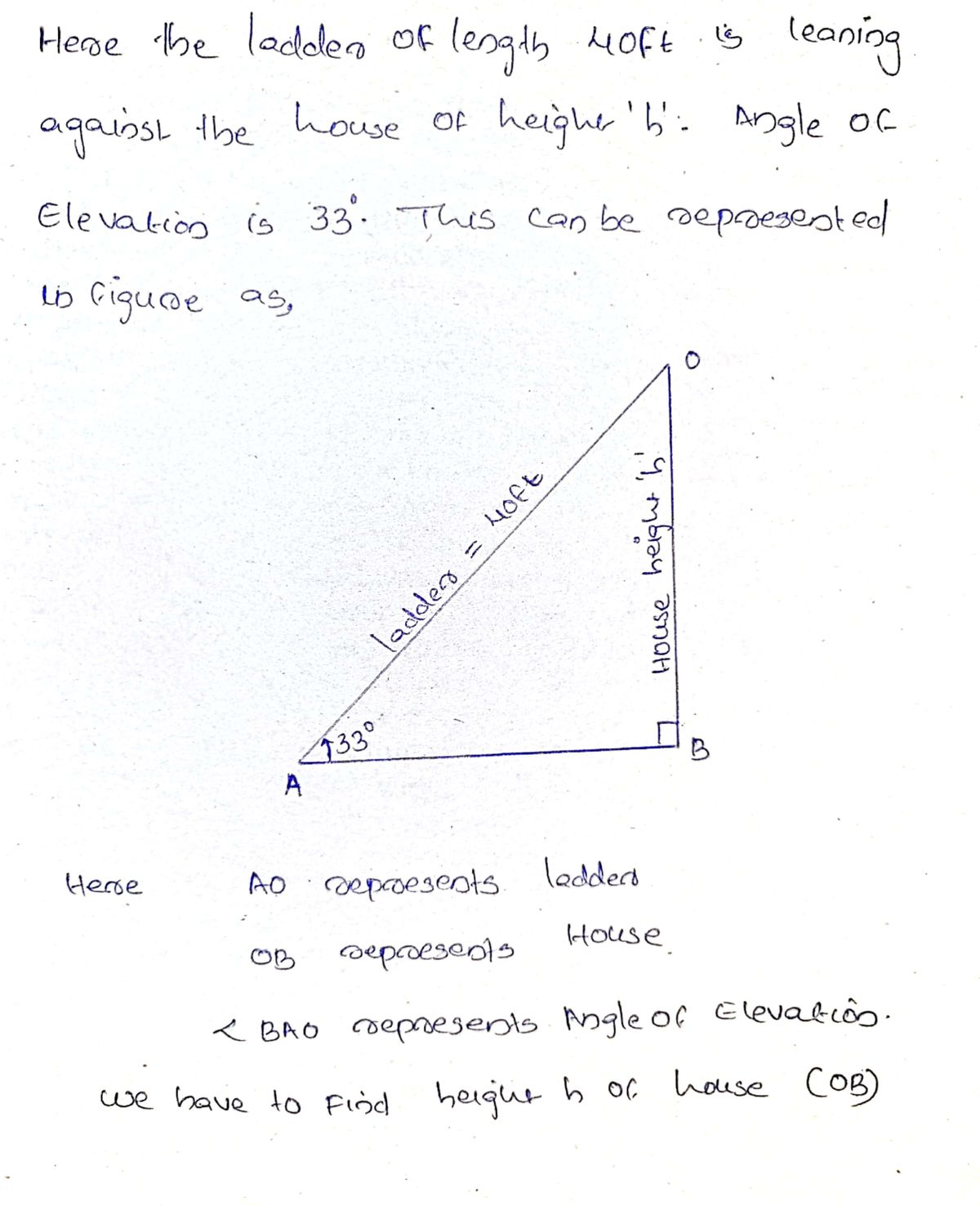 Trigonometry homework question answer, step 1, image 1